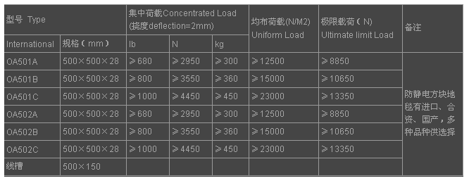 QQ截圖20180610090216.png